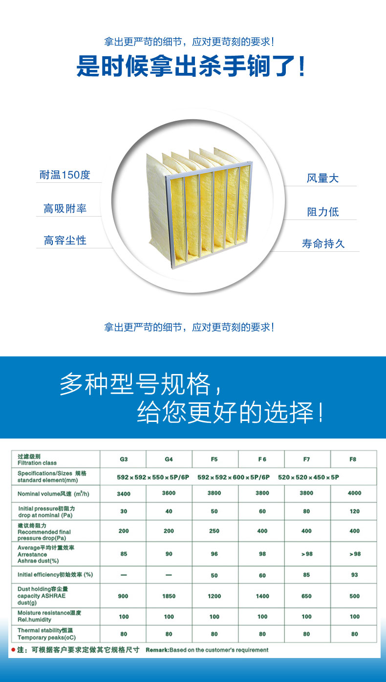 玻纖袋式空氣過濾器來源于捷霖m.jr169.com