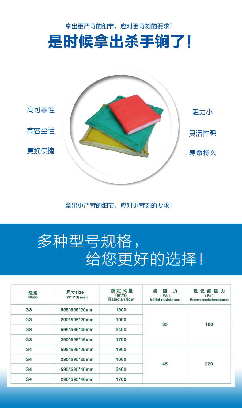 捷霖鐵絲過濾板擁有高可靠性、高容塵性、更換便捷、阻力小，壽命長等產(chǎn)品特色